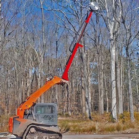 forestry attachment mini excavator|fecon trim ex tree saw.